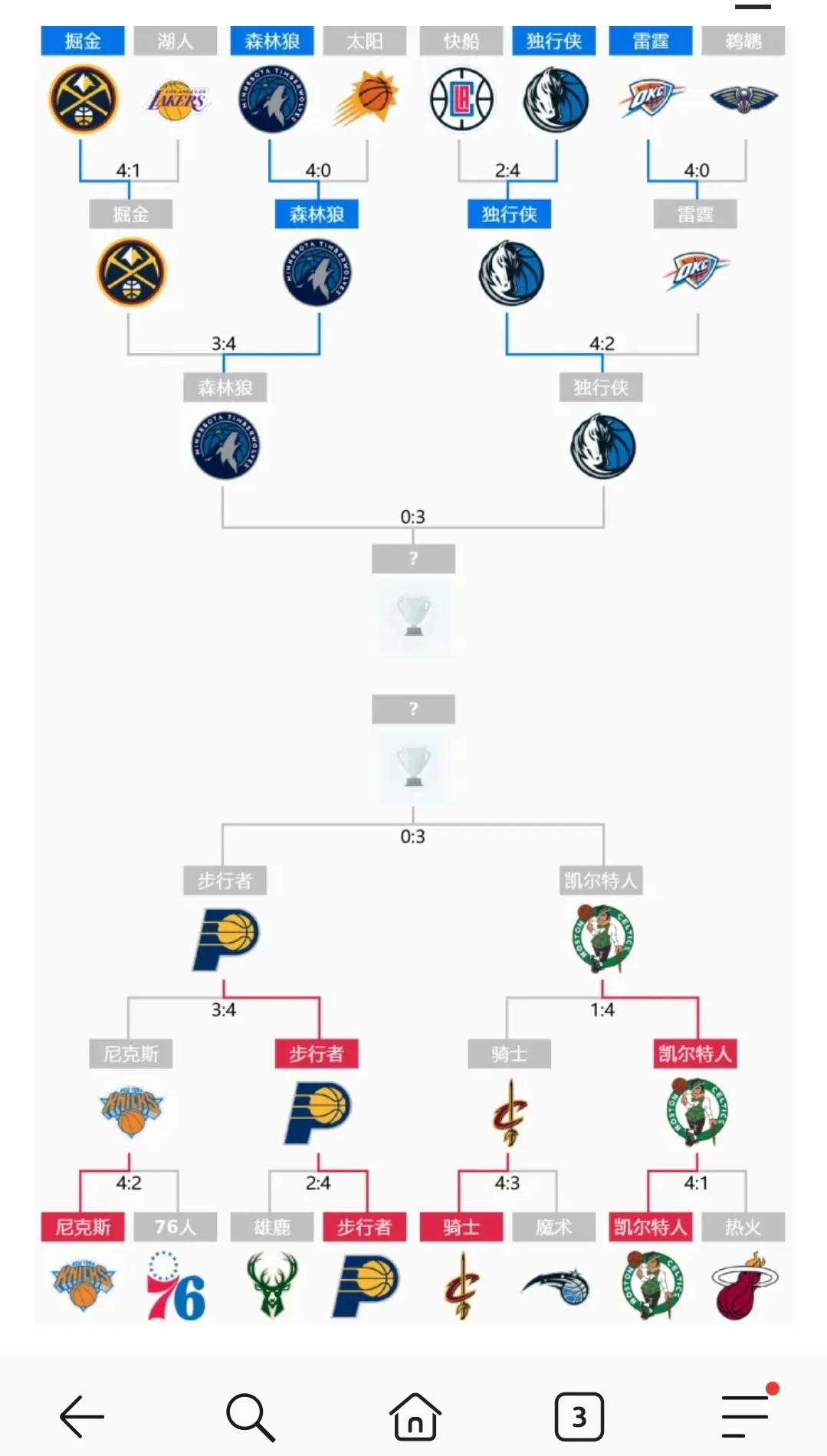 IM体育官方网-球队赛季规划曝光，冲击总冠军决赛
