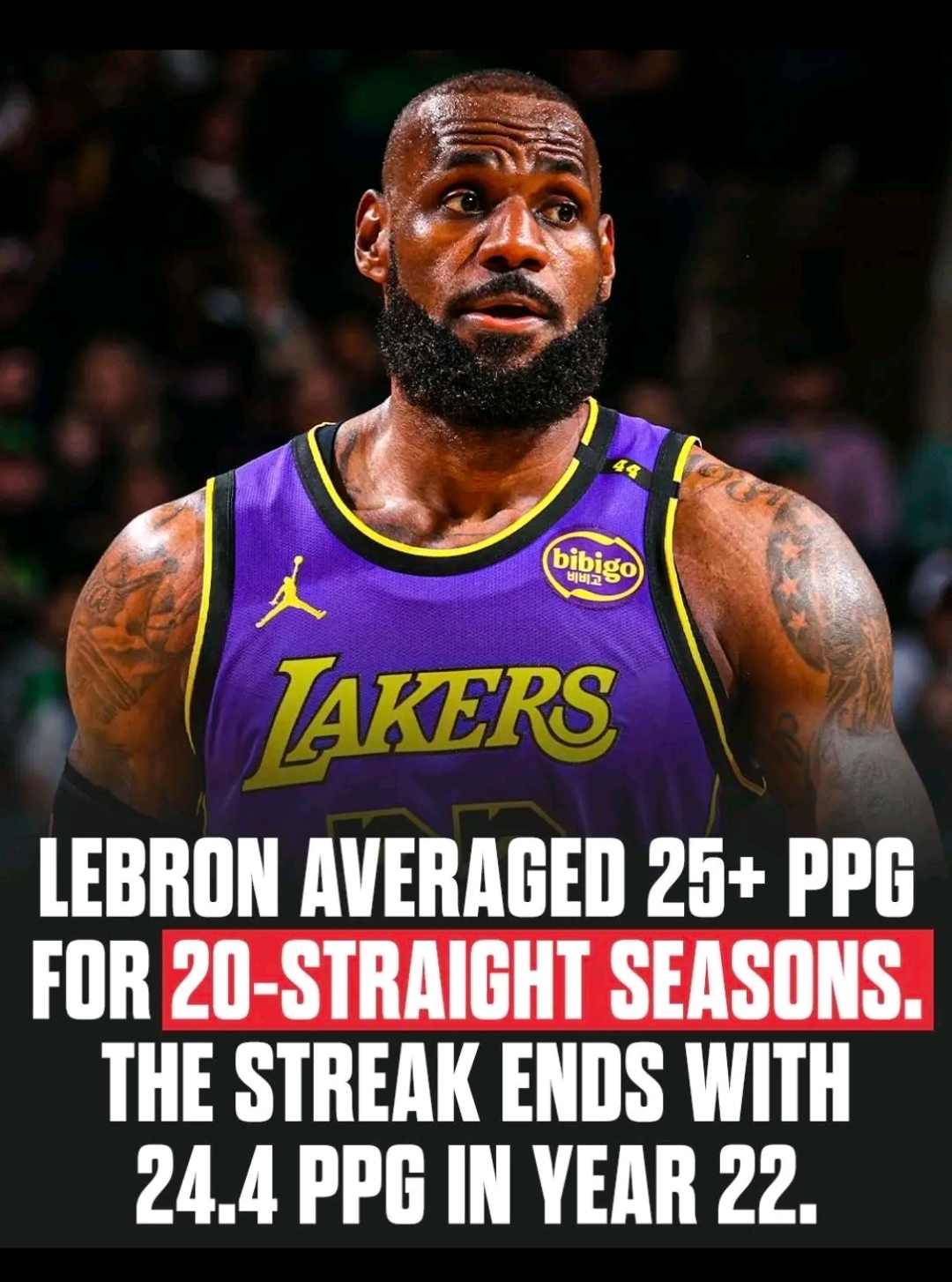 阿根廷男篮强势雷霆，詹姆斯打破历史纪录